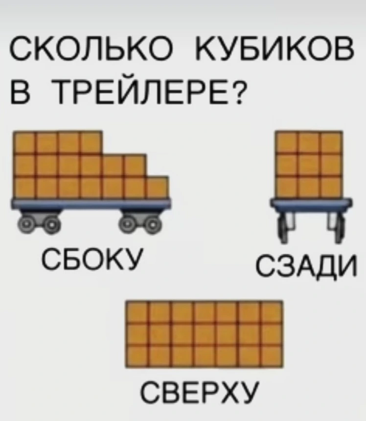 Ile kostek znajduje się w przyczepie?