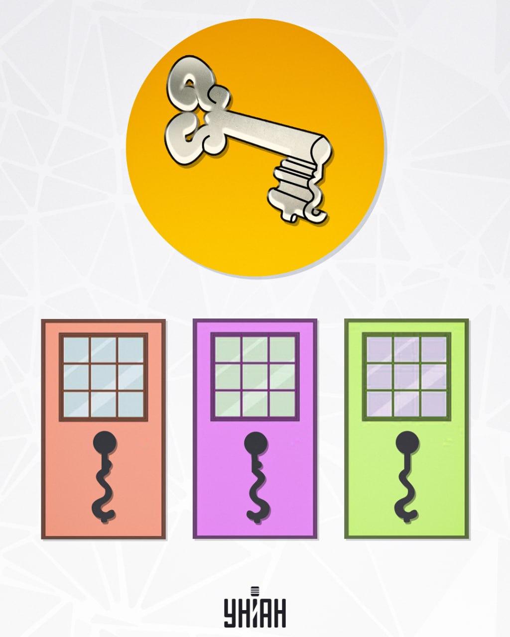 Znalezienie odpowiedniego miejsca na klucz / fot. Moje