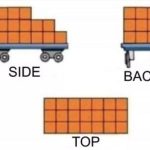 Zagadka wywołująca irracjonalny gniew: ile kostek znajduje się w przyczepie? Zagadka wywołująca irracjonalny gniew: ile kostek znajduje się w przyczepie?