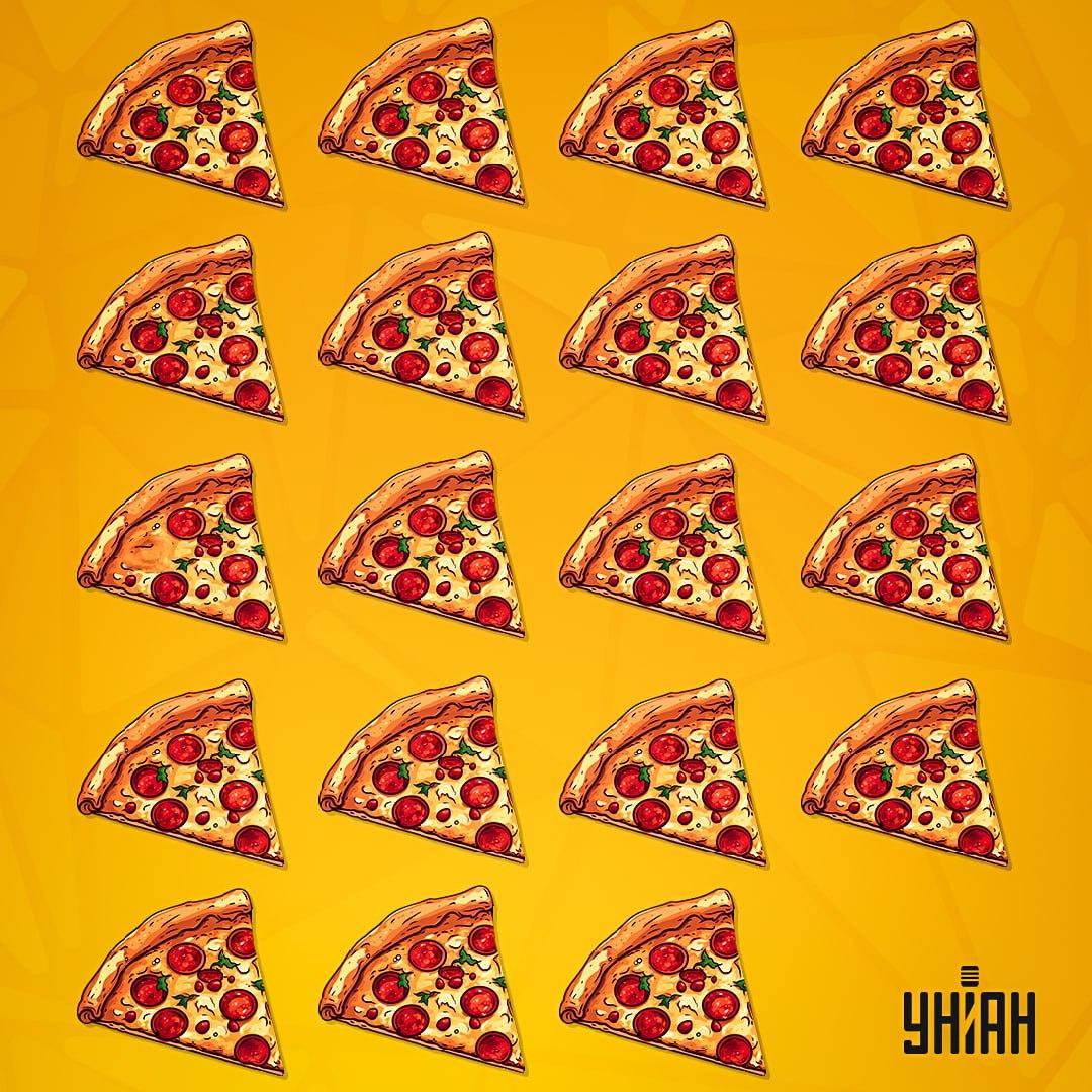 Ultra-skomplikowana łamigłówka z pizzą autorstwa Moje / kolaż autorstwa Moje